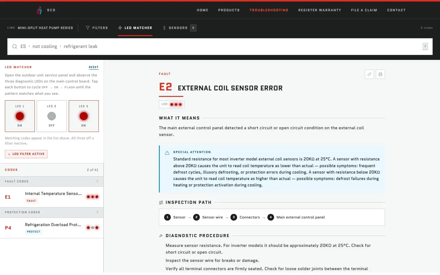 Spartan Comfort Systems troubleshooting portal, built by AVO Dynamics: the LED Matcher narrows 41 fault codes to the two that match the board's lights, with fault E2 open